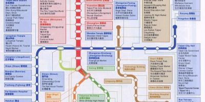 Bản đồ của Đài bắc tàu điện ngầm bản đồ và những nơi quan tâm